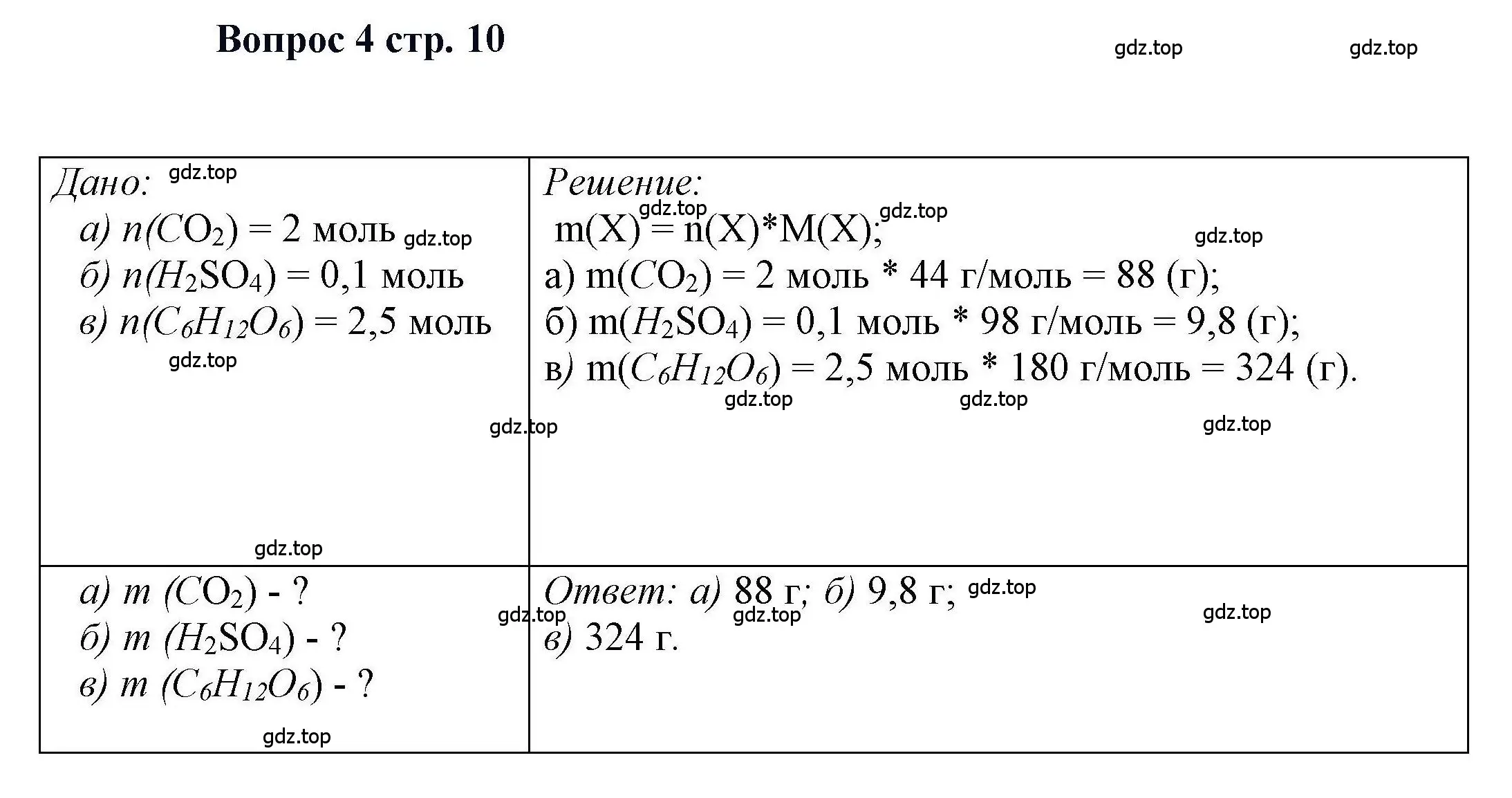 Решение номер 4 (страница 10) гдз по химии 11 класс Кузнецова, Левкин, учебник