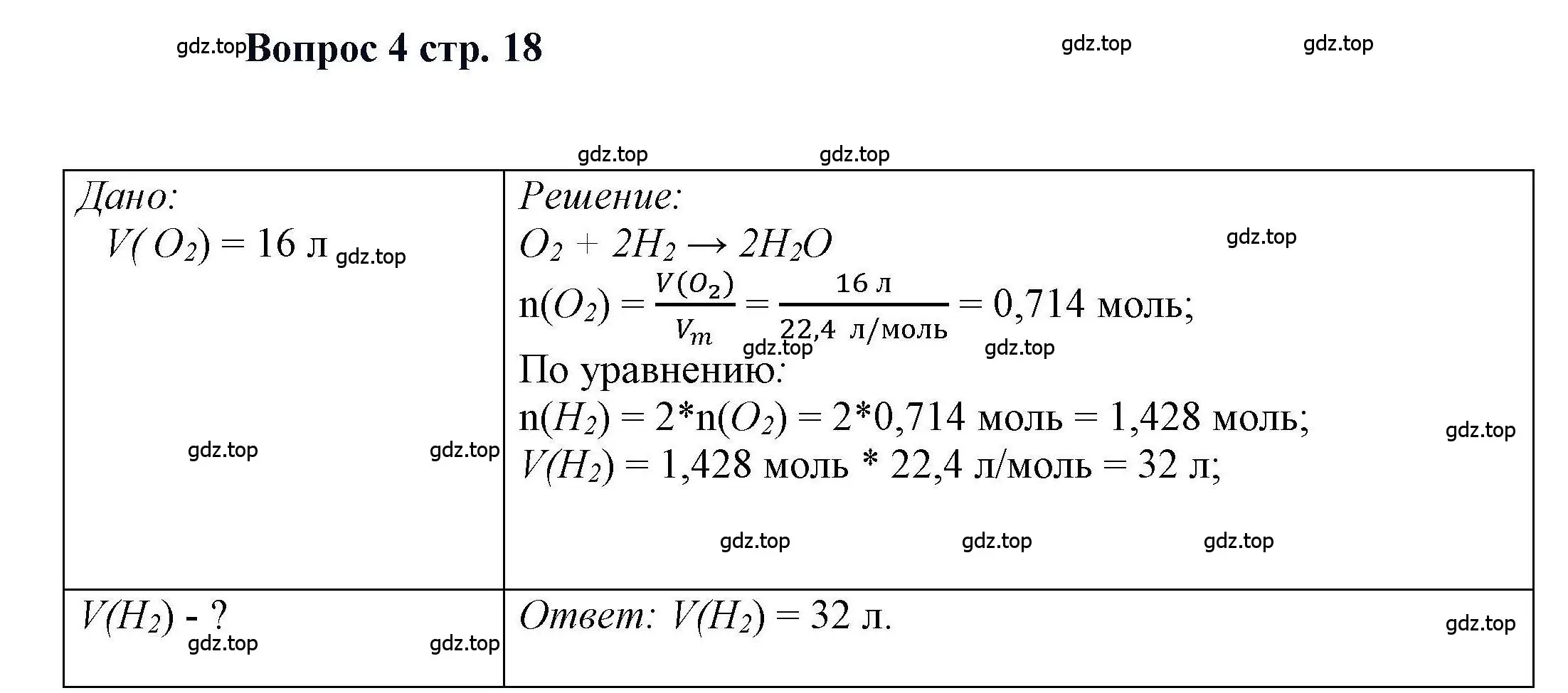 Решение номер 4 (страница 18) гдз по химии 11 класс Кузнецова, Левкин, учебник