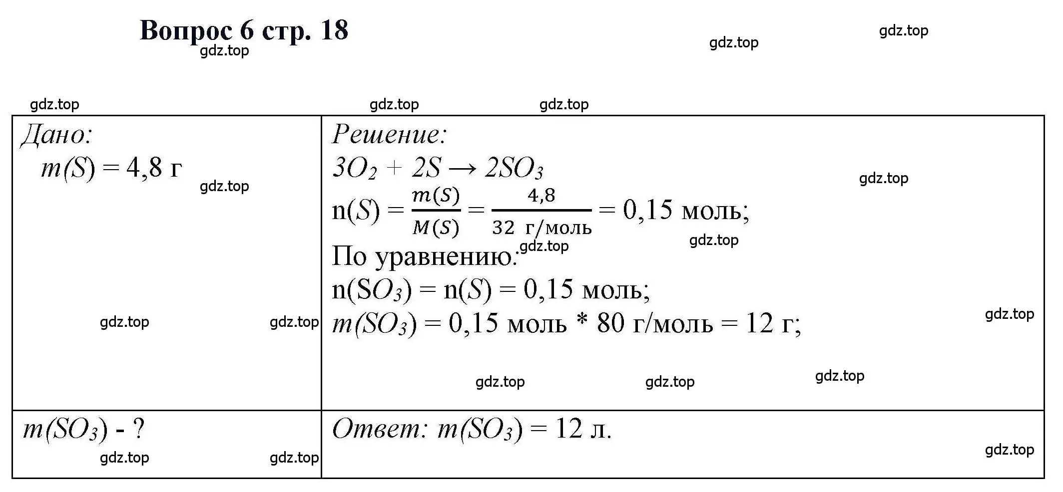 Решение номер 6 (страница 18) гдз по химии 11 класс Кузнецова, Левкин, учебник