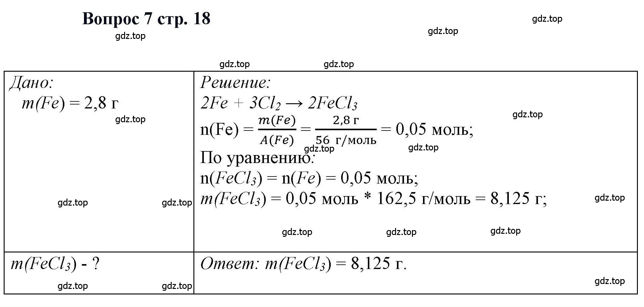 Решение номер 7 (страница 18) гдз по химии 11 класс Кузнецова, Левкин, учебник