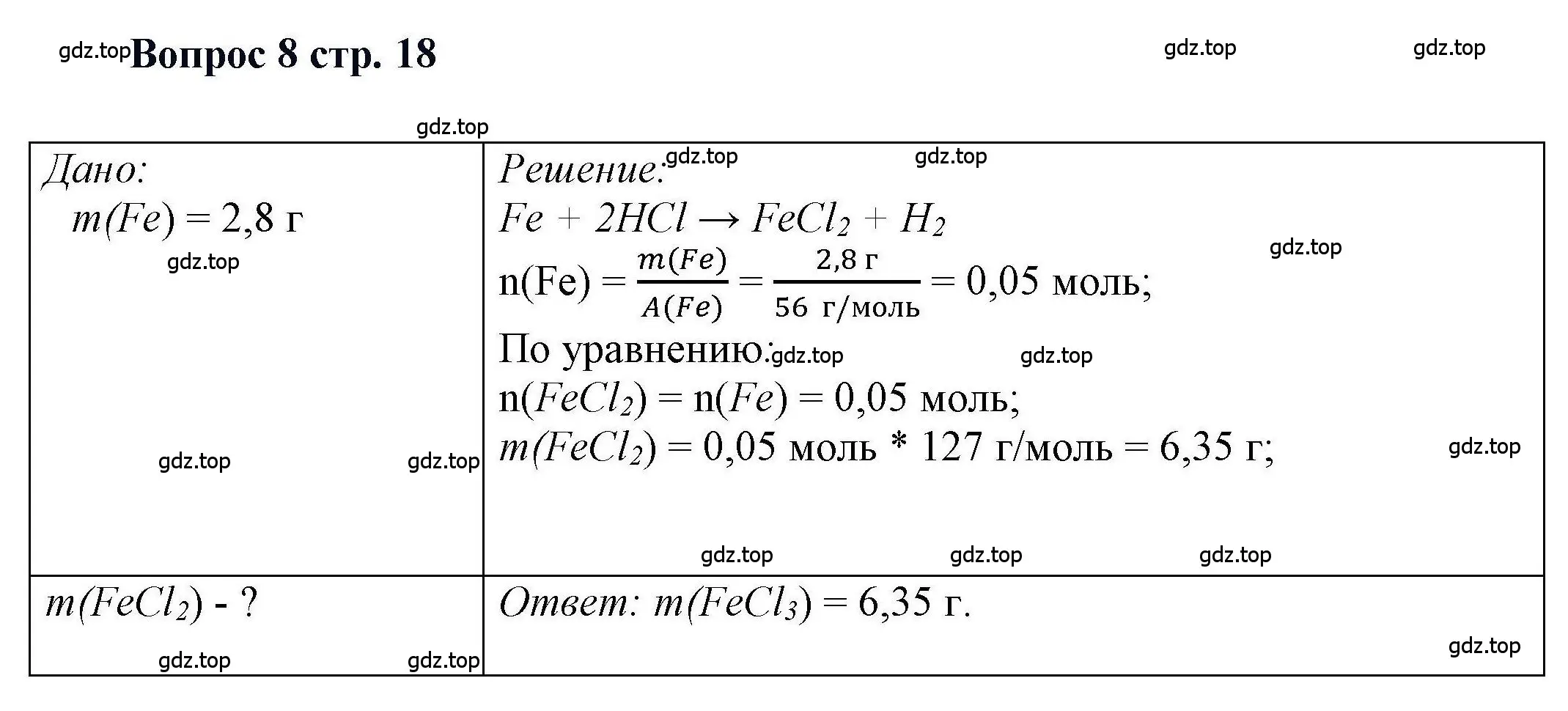 Решение номер 8 (страница 18) гдз по химии 11 класс Кузнецова, Левкин, учебник