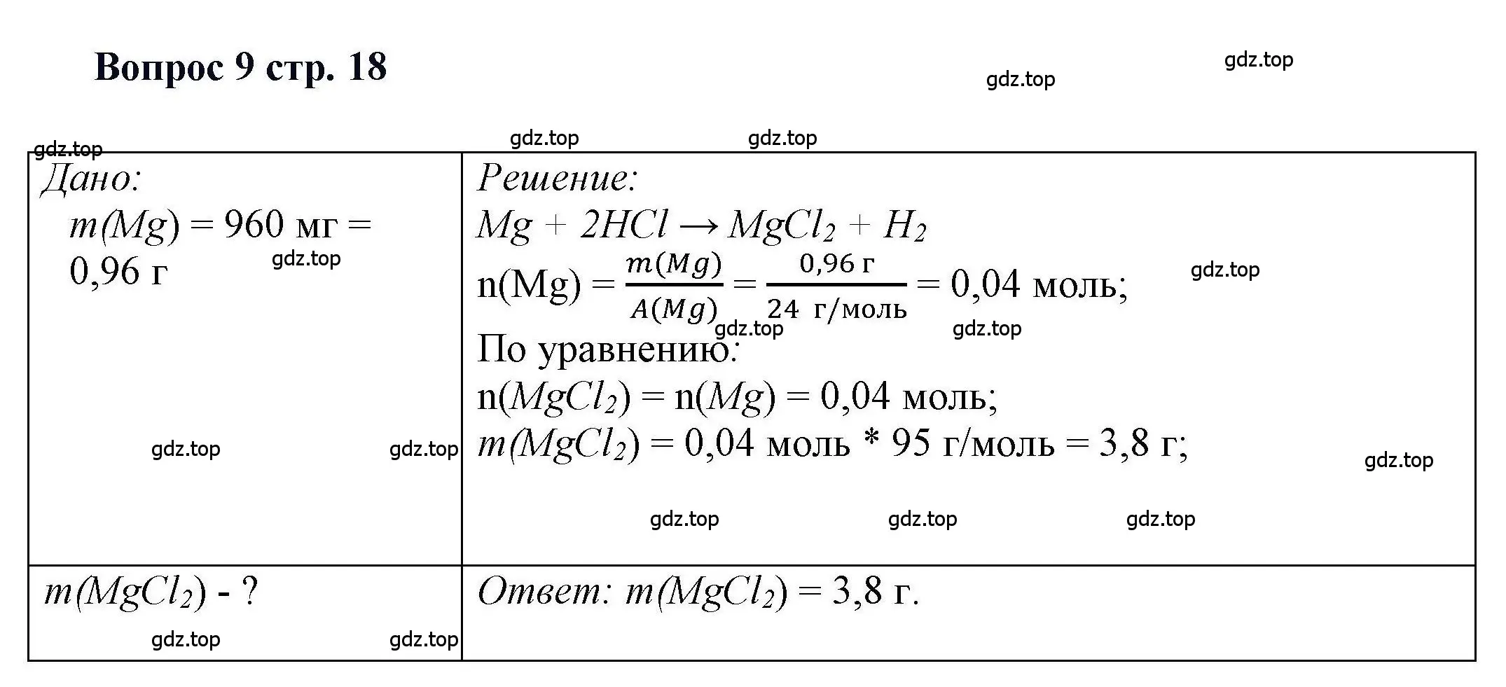 Решение номер 9 (страница 18) гдз по химии 11 класс Кузнецова, Левкин, учебник