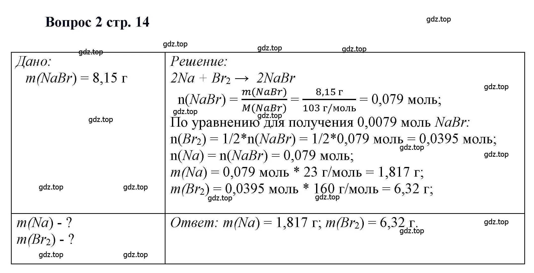 Решение номер 2 (страница 14) гдз по химии 11 класс Кузнецова, Левкин, учебник