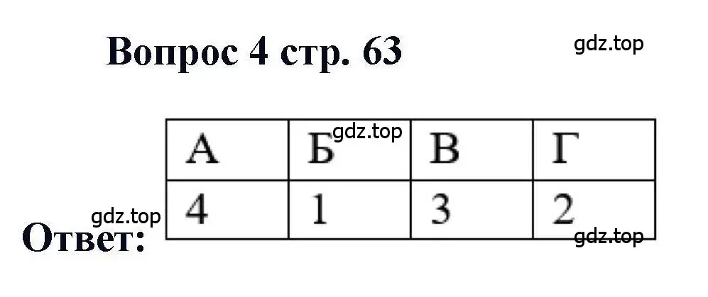 Решение номер 4 (страница 63) гдз по химии 11 класс Кузнецова, Левкин, учебник