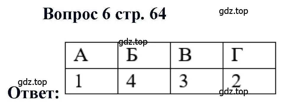 Решение номер 6 (страница 64) гдз по химии 11 класс Кузнецова, Левкин, учебник