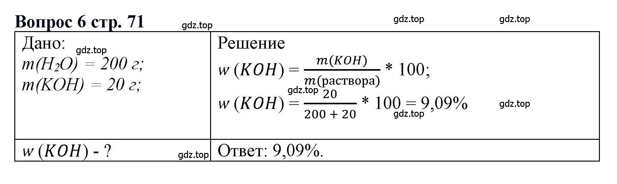 Решение номер 6 (страница 71) гдз по химии 11 класс Кузнецова, Левкин, учебник