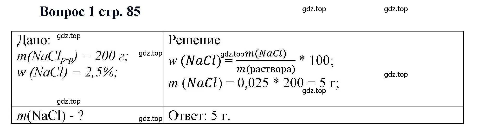 Решение номер 1 (страница 85) гдз по химии 11 класс Кузнецова, Левкин, учебник