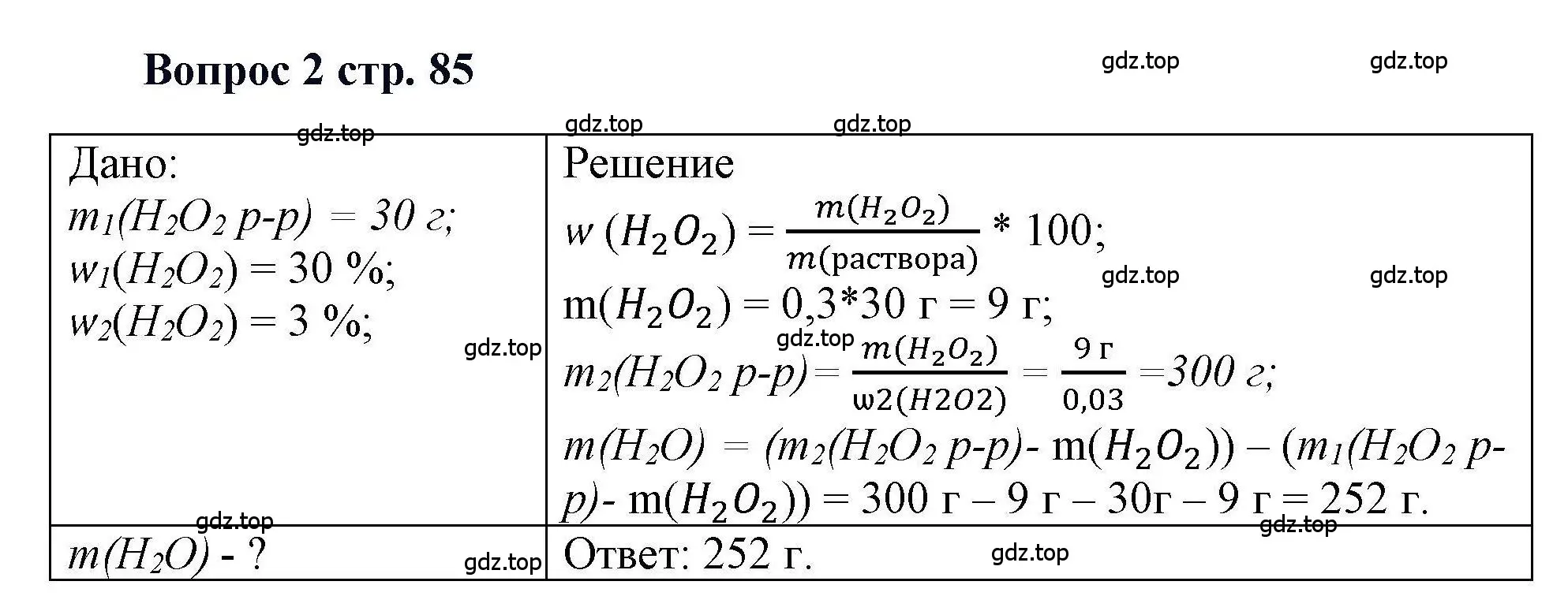 Решение номер 2 (страница 85) гдз по химии 11 класс Кузнецова, Левкин, учебник