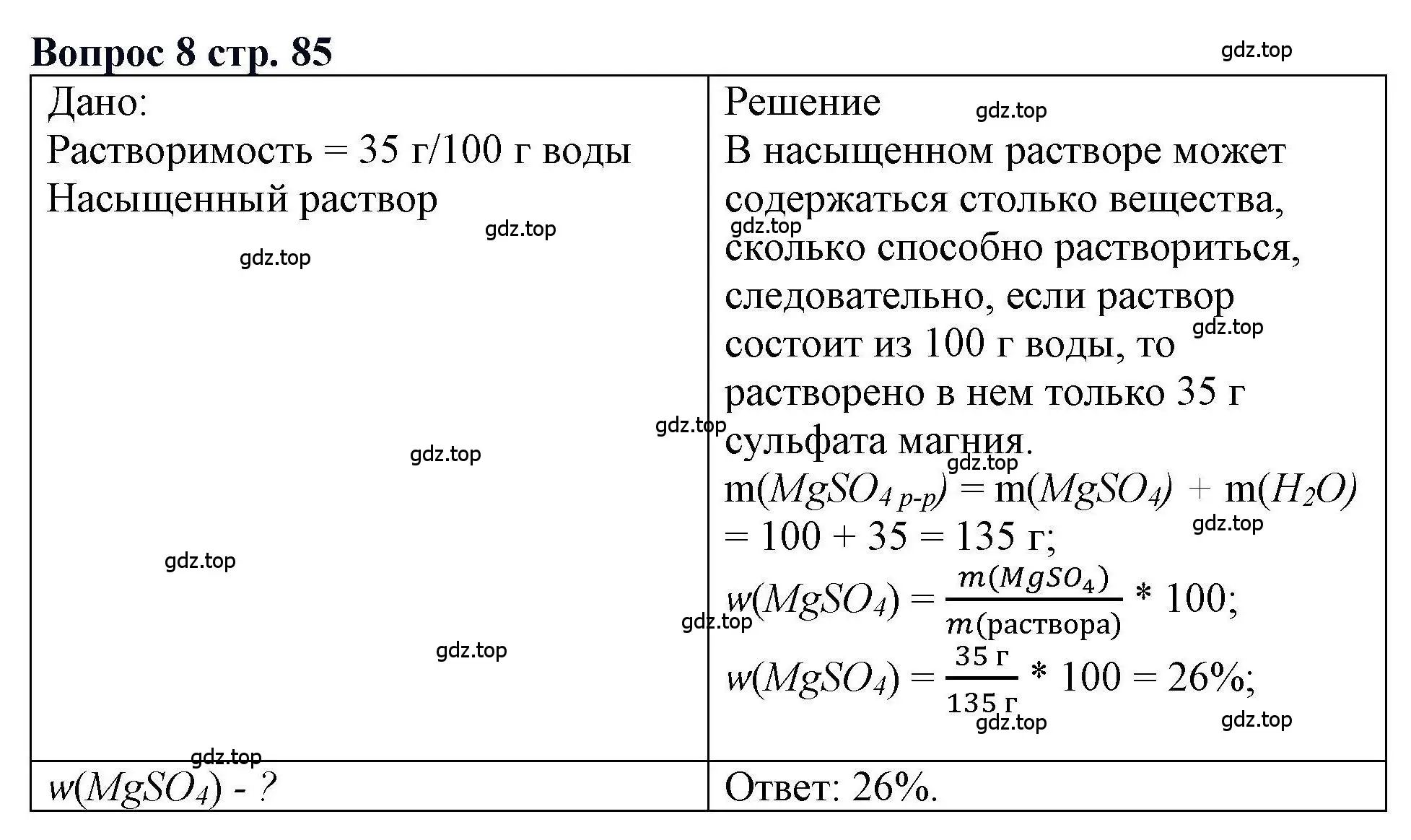 Решение номер 8 (страница 85) гдз по химии 11 класс Кузнецова, Левкин, учебник