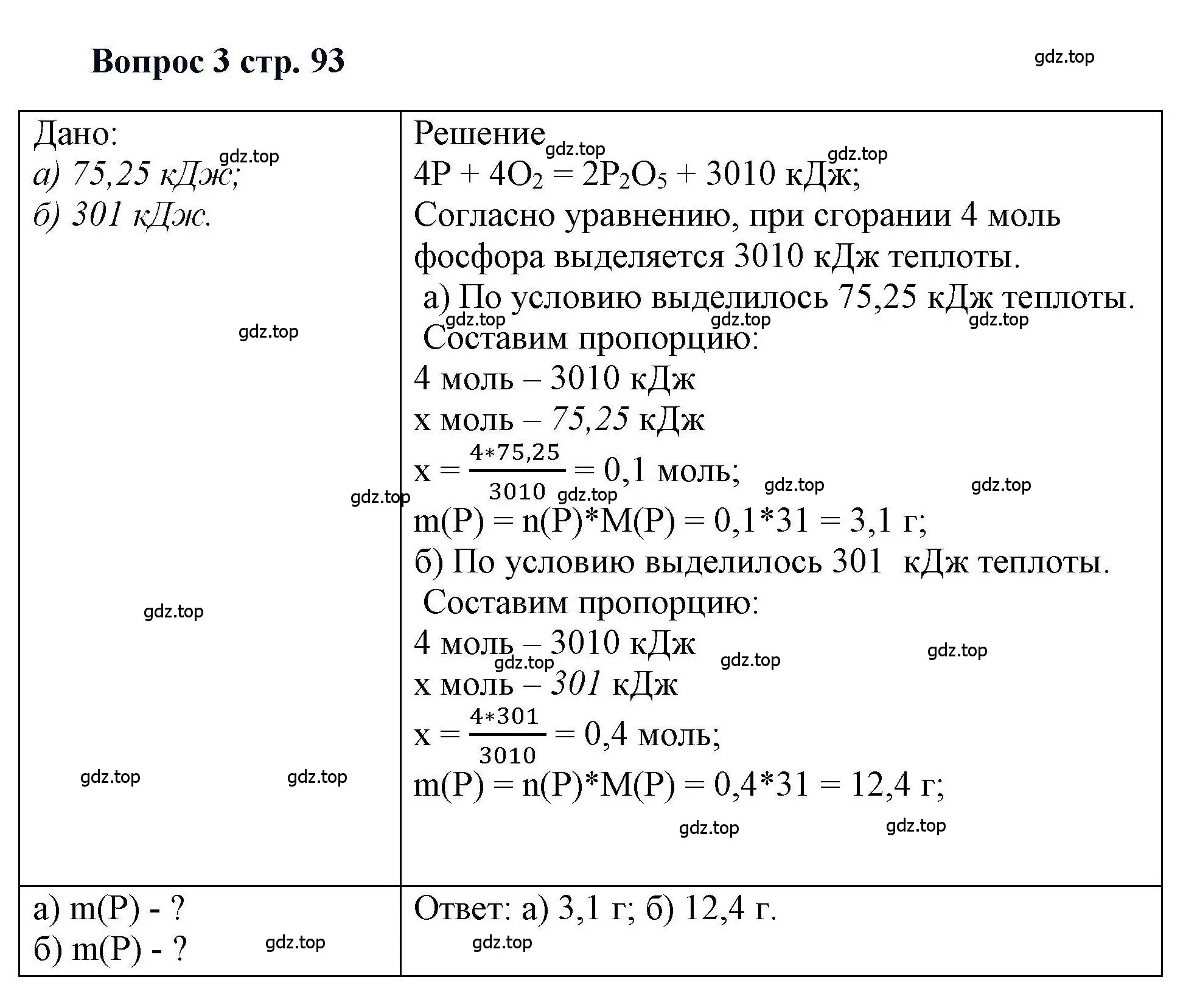 Решение номер 3 (страница 93) гдз по химии 11 класс Кузнецова, Левкин, учебник