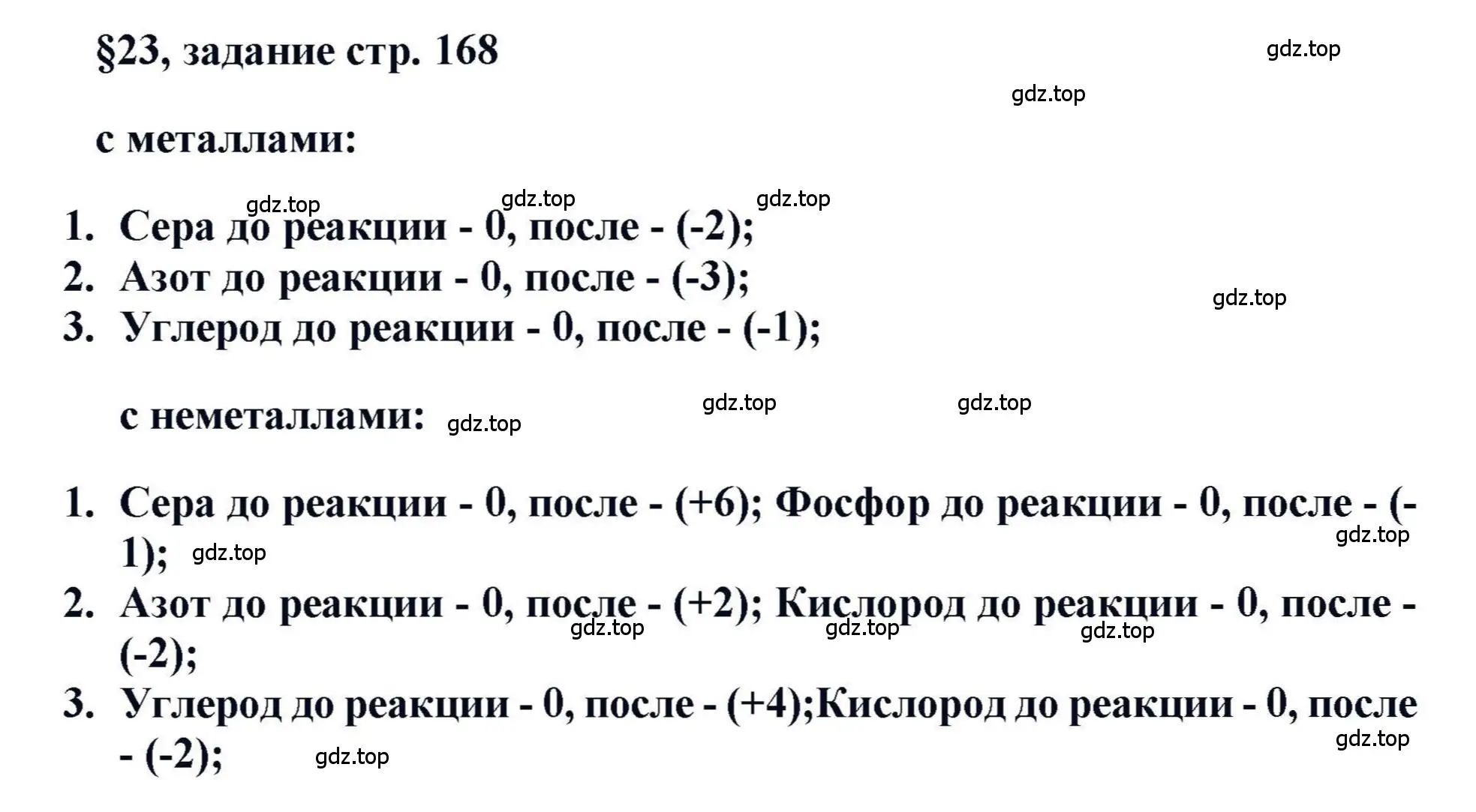 Решение  Задание (страница 168) гдз по химии 11 класс Кузнецова, Левкин, учебник