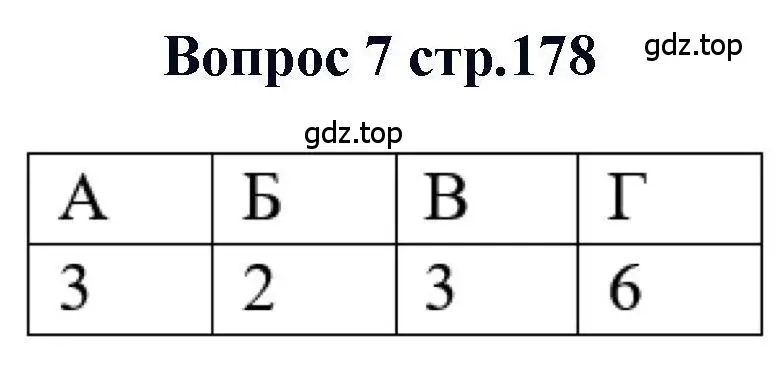 Решение номер 7 (страница 178) гдз по химии 11 класс Кузнецова, Левкин, учебник