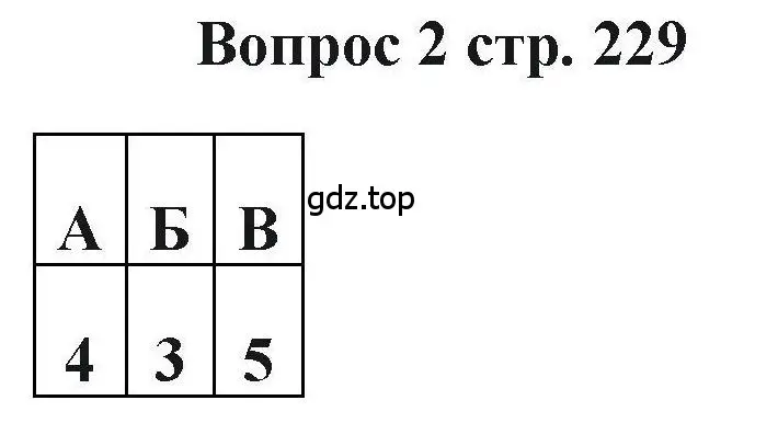 Решение номер 2 (страница 229) гдз по химии 11 класс Кузнецова, Левкин, учебник