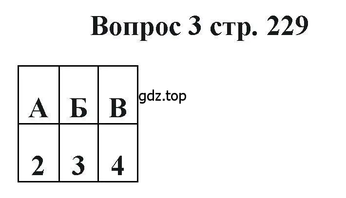 Решение номер 3 (страница 229) гдз по химии 11 класс Кузнецова, Левкин, учебник