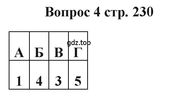 Решение номер 4 (страница 230) гдз по химии 11 класс Кузнецова, Левкин, учебник