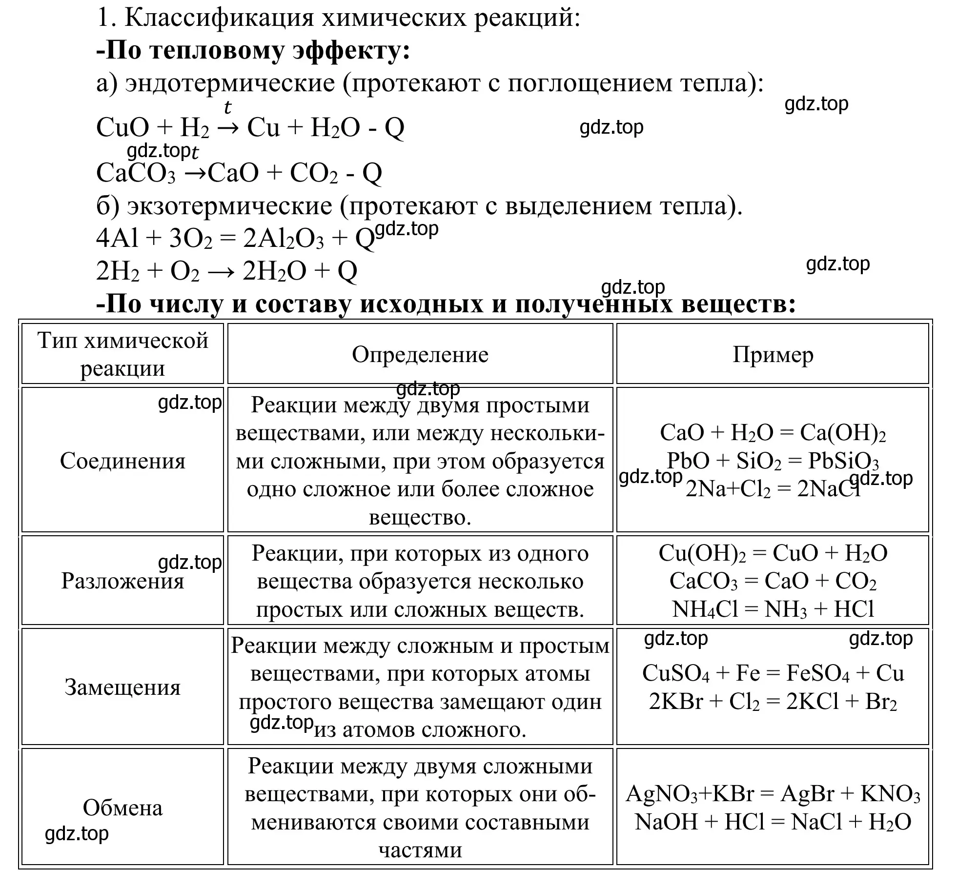 Решение номер 1 (страница 58) гдз по химии 11 класс Рудзитис, Фельдман, учебник