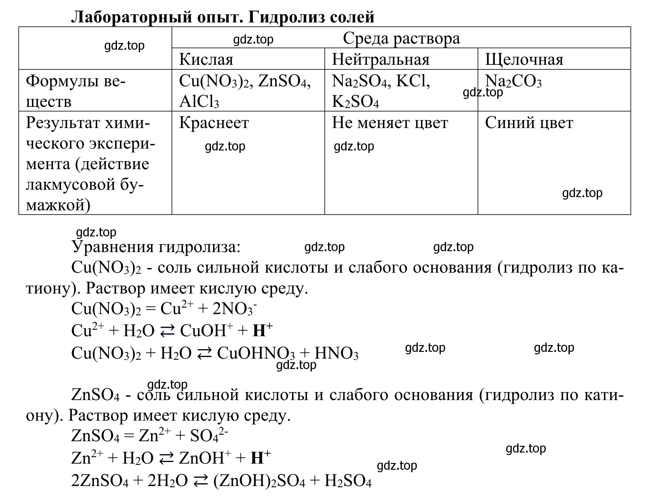 Решение  Лабораторный опыт (страница 96) гдз по химии 11 класс Рудзитис, Фельдман, учебник