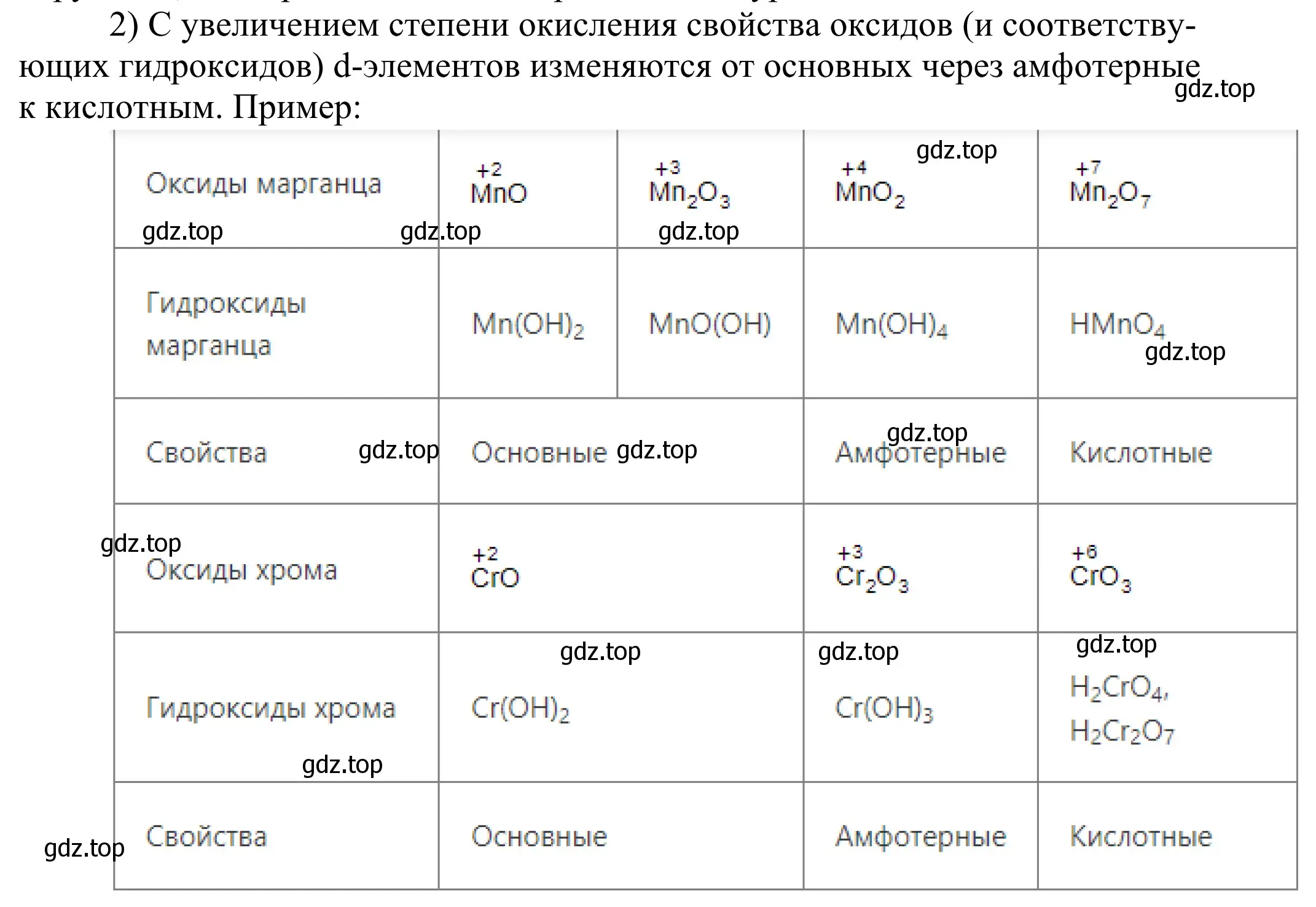 Решение номер 2 (страница 133) гдз по химии 11 класс Рудзитис, Фельдман, учебник