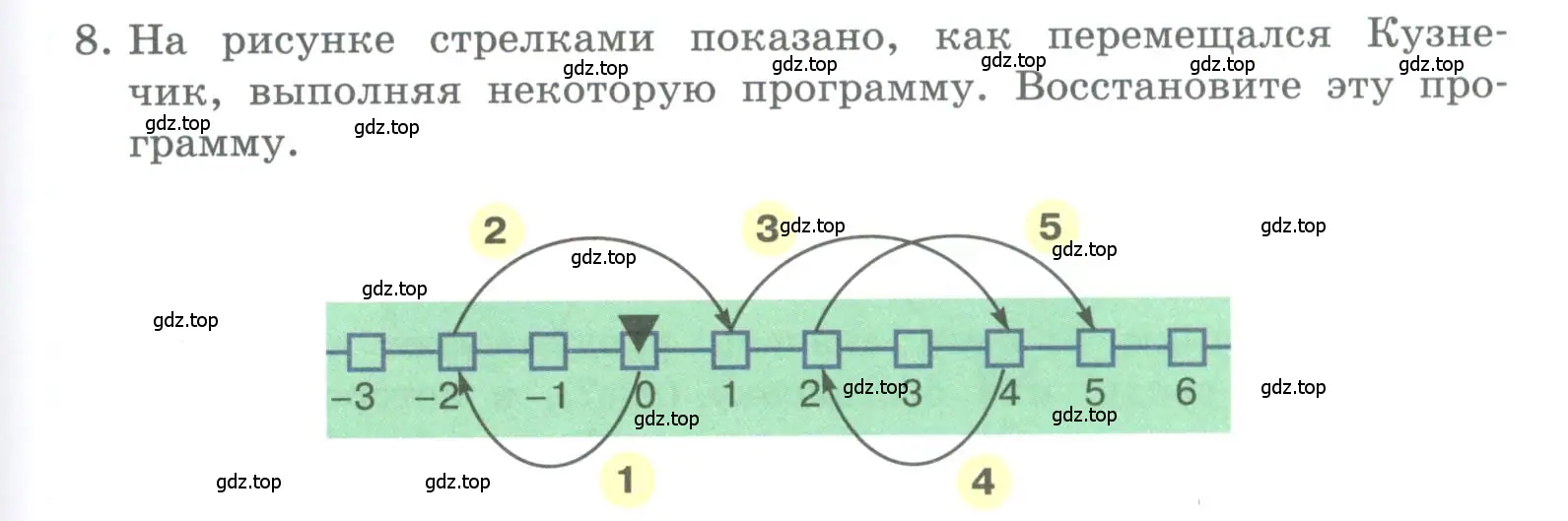 Условие номер 8 (страница 117) гдз по информатике 5 класс Босова, Босова, учебник