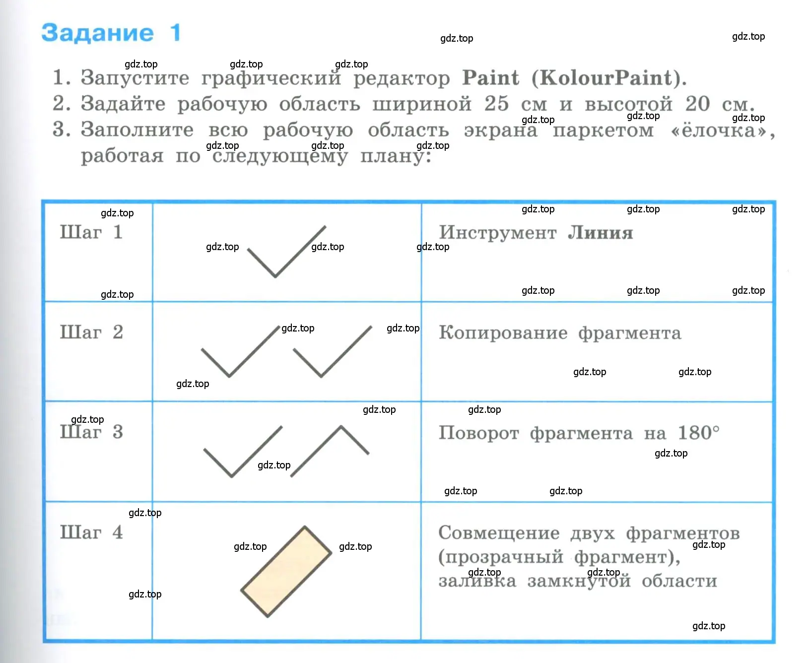 Условие номер 1 (страница 195) гдз по информатике 5 класс Босова, Босова, учебник