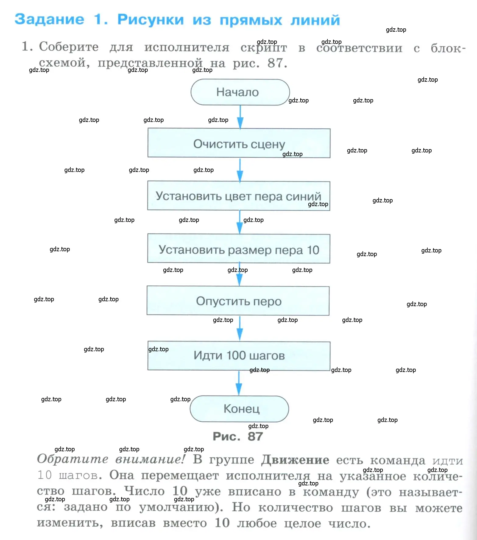 Условие номер 1 (страница 212) гдз по информатике 5 класс Босова, Босова, учебник