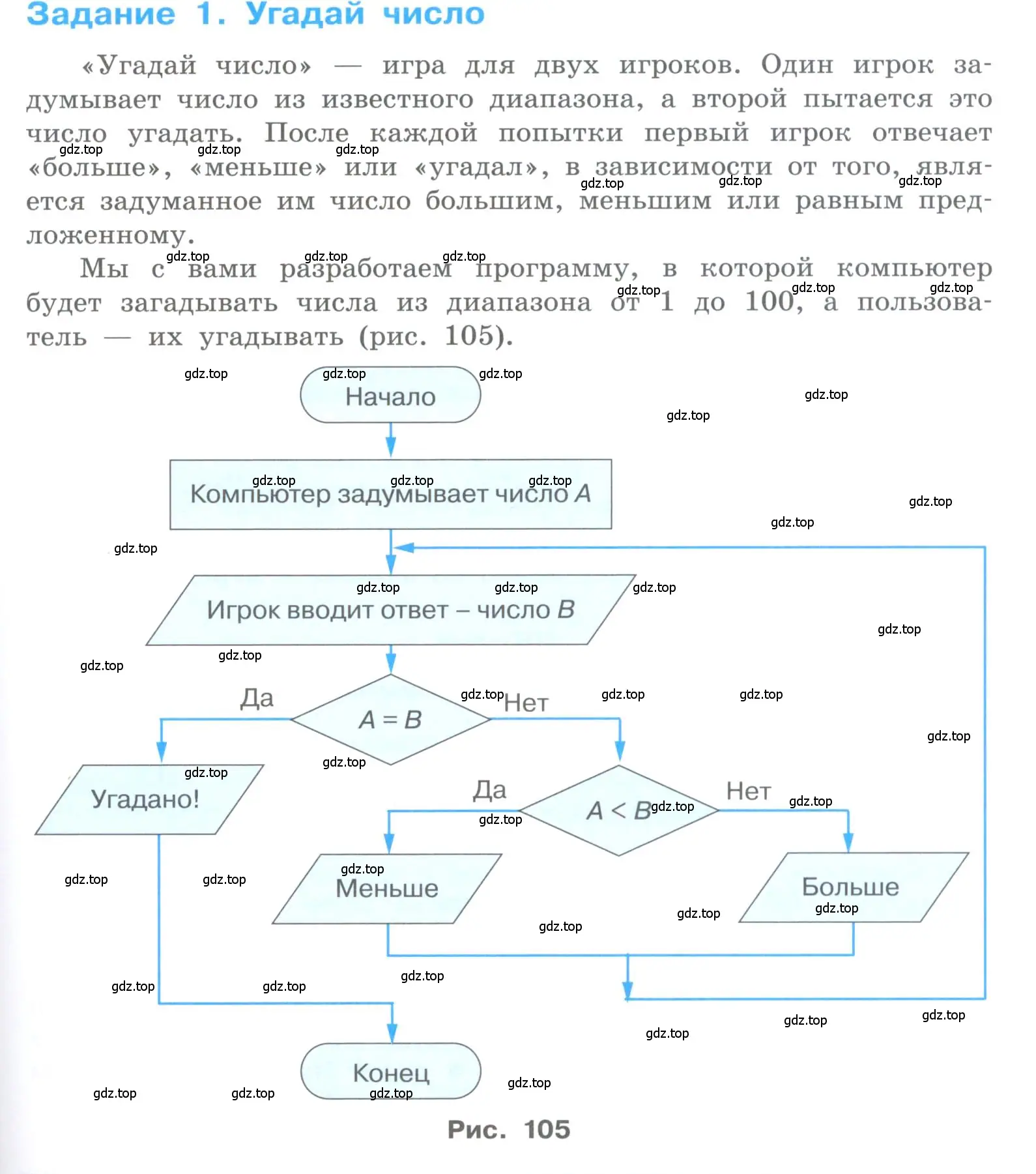 Условие номер 1 (страница 225) гдз по информатике 5 класс Босова, Босова, учебник