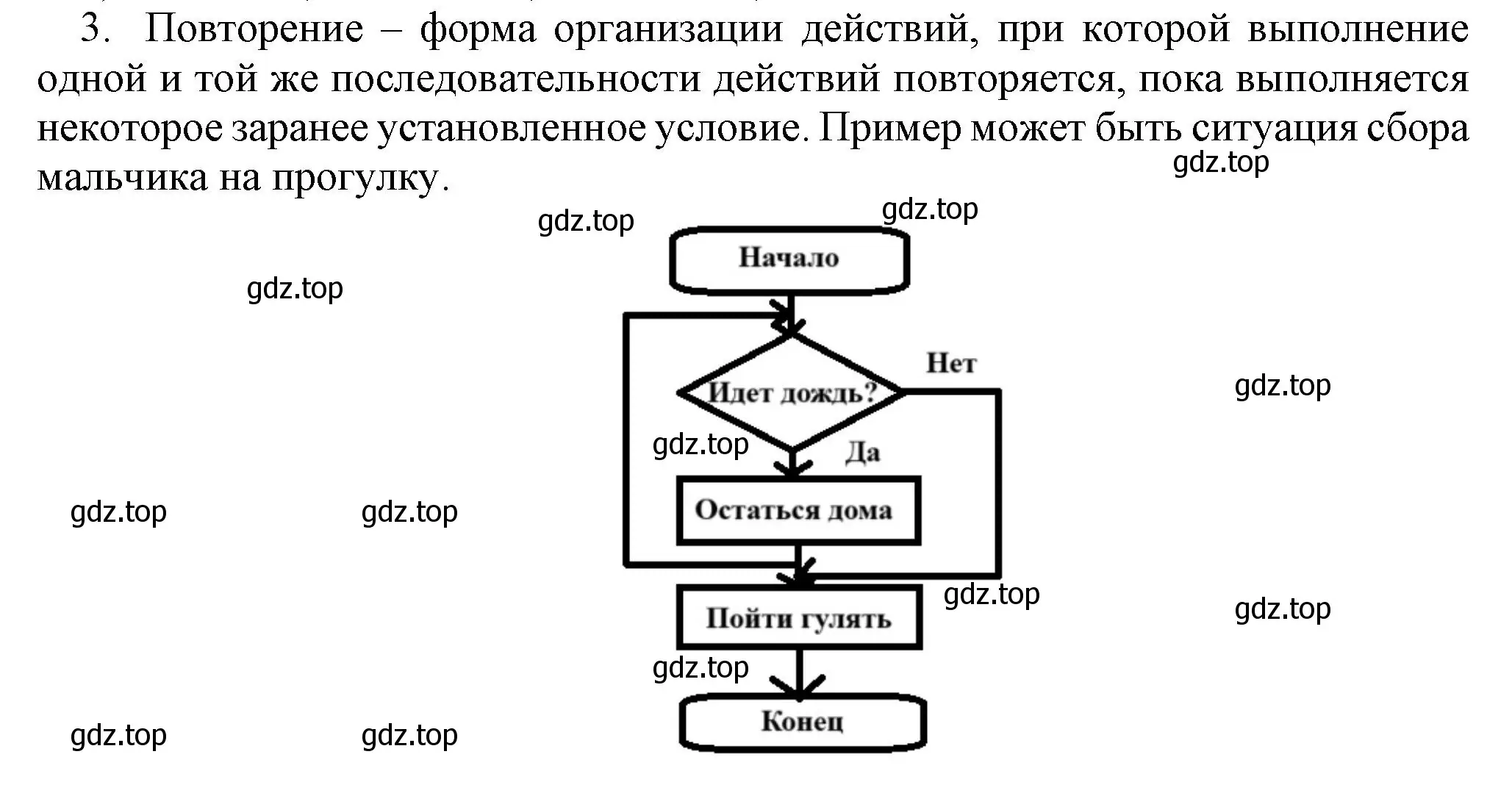 Решение номер 3 (страница 137) гдз по информатике 5 класс Босова, Босова, учебник