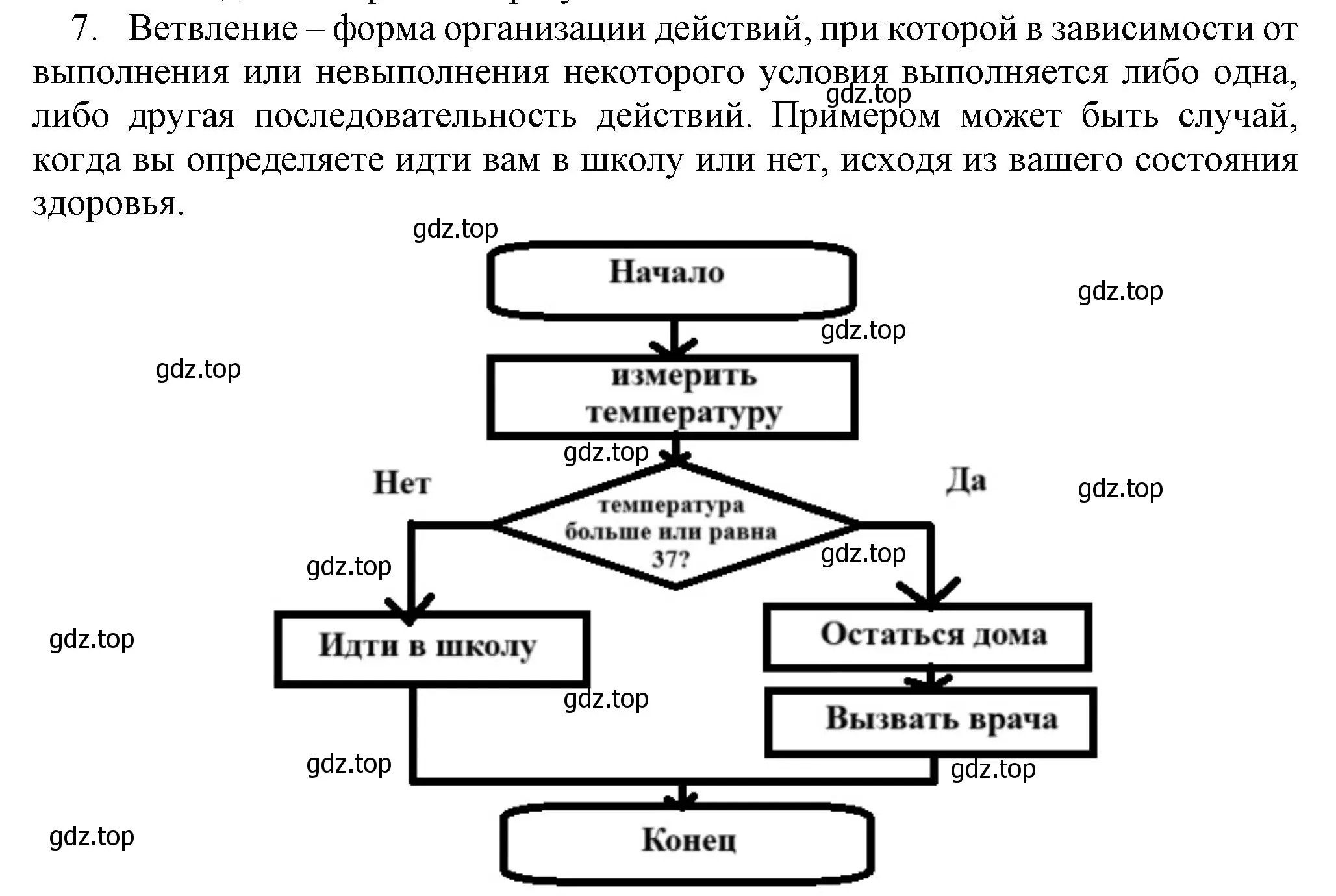 Решение номер 7 (страница 138) гдз по информатике 5 класс Босова, Босова, учебник