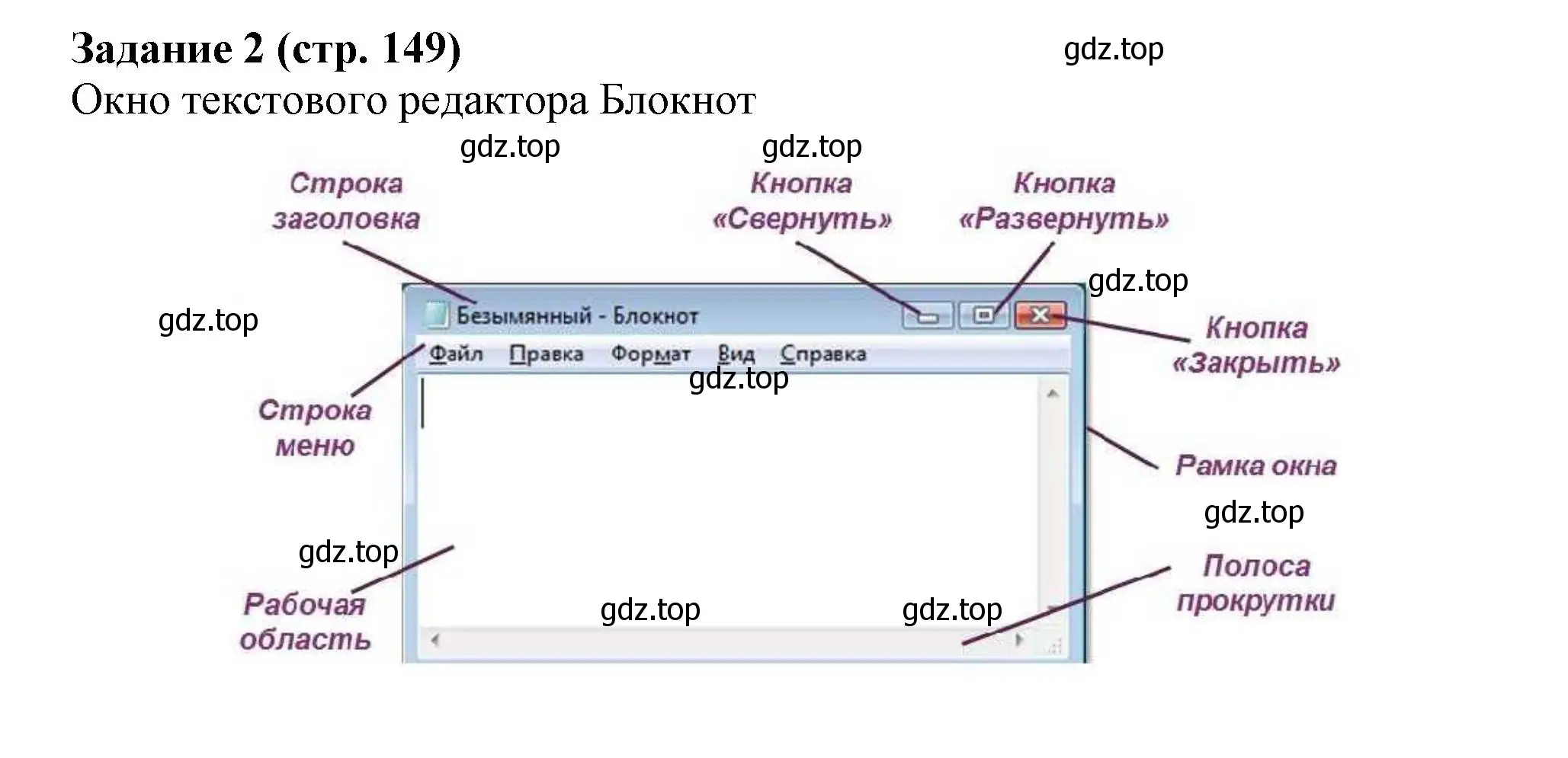 Решение номер 2 (страница 149) гдз по информатике 5 класс Босова, Босова, учебник