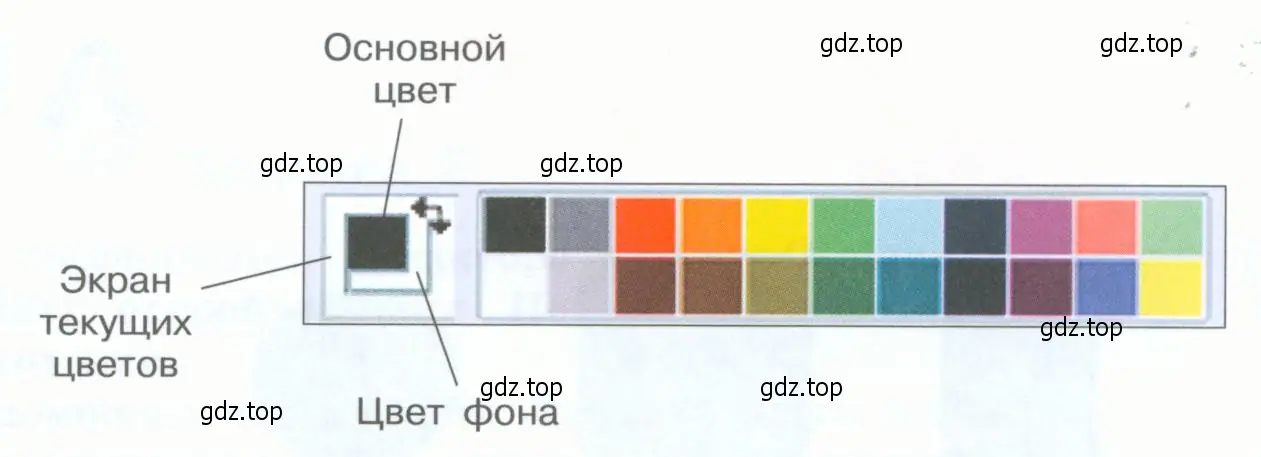 графический редактор KolourPaint