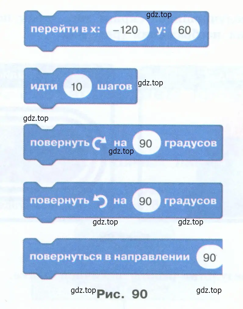 Отрезки и повороты скрипт рисования питона