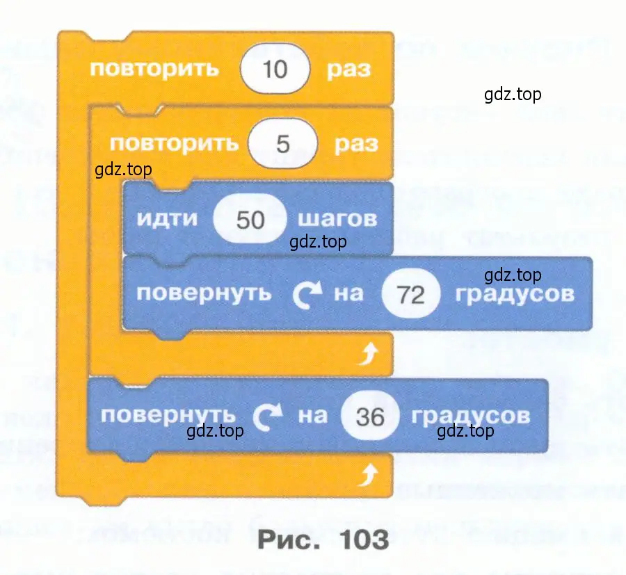 Опустите перо и дополните скрипт следующим фрагментом программного кода