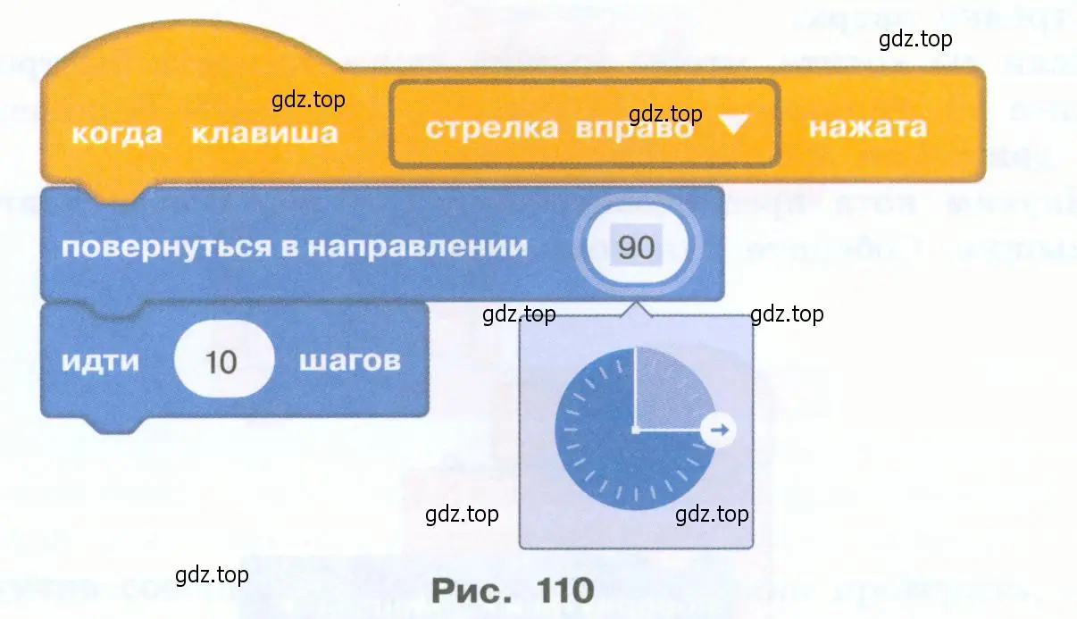 Догонит ли кошка мышку