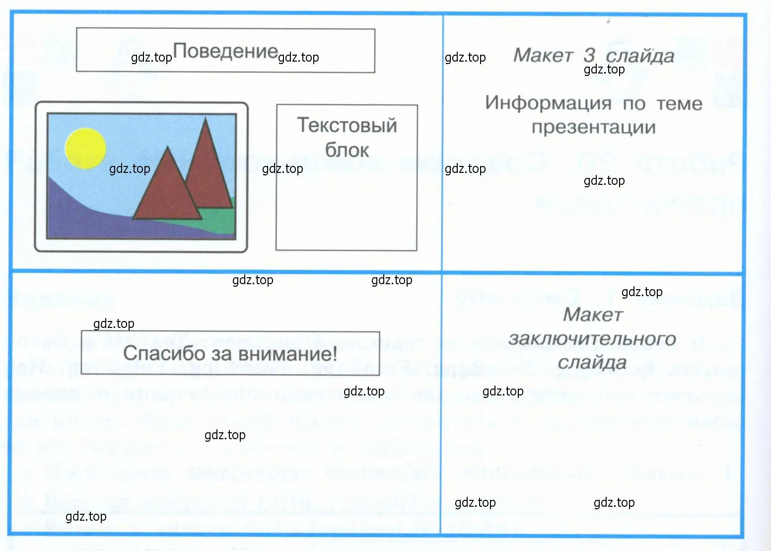 Создайте презентацию Сиба-ину