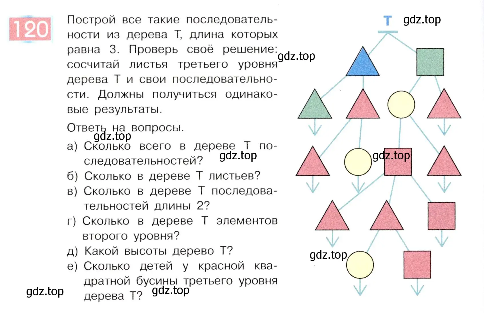 Условие номер 120 (страница 70) гдз по информатике 5 класс Семенов, Рудченко, учебник