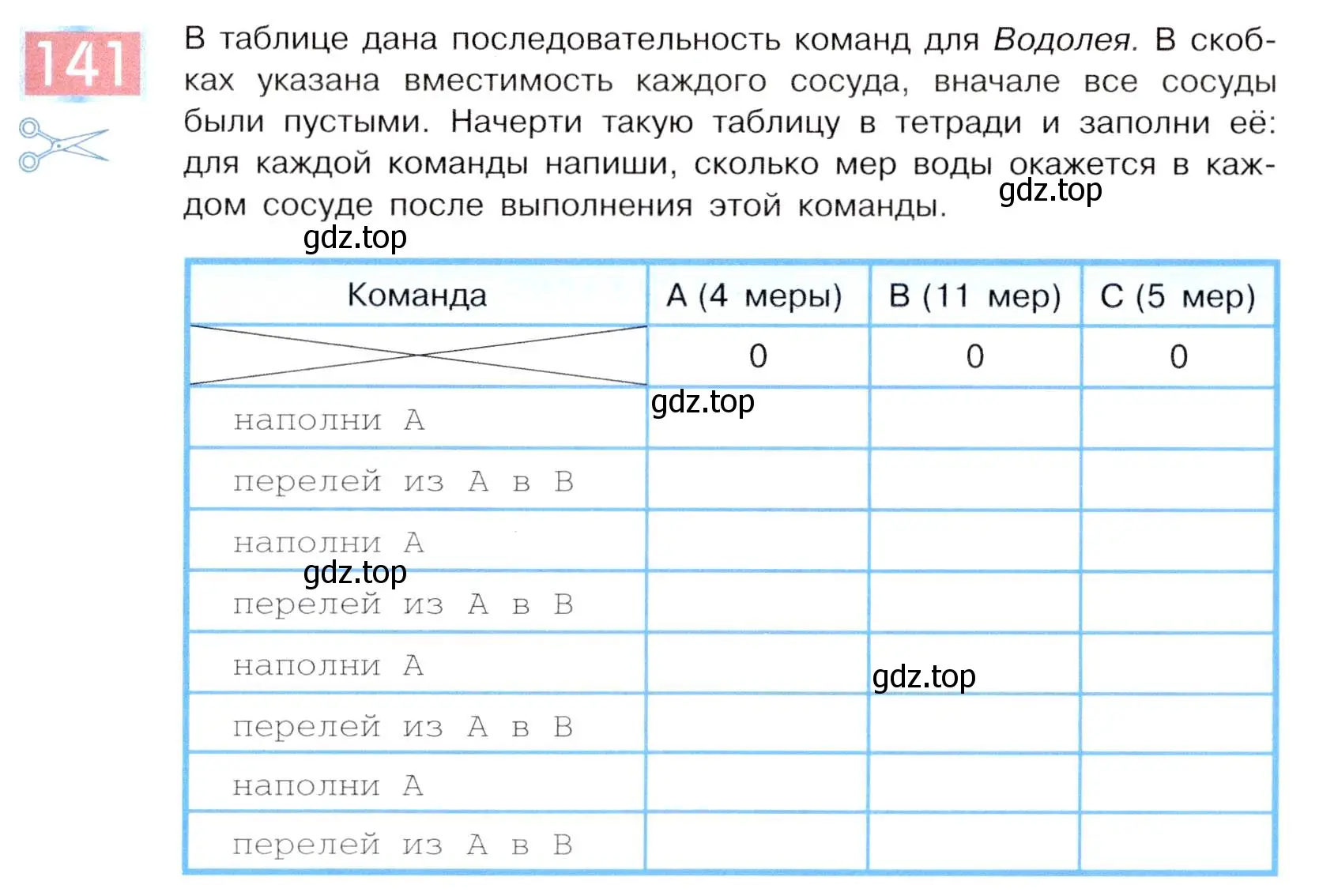 Условие номер 141 (страница 79) гдз по информатике 5 класс Семенов, Рудченко, учебник