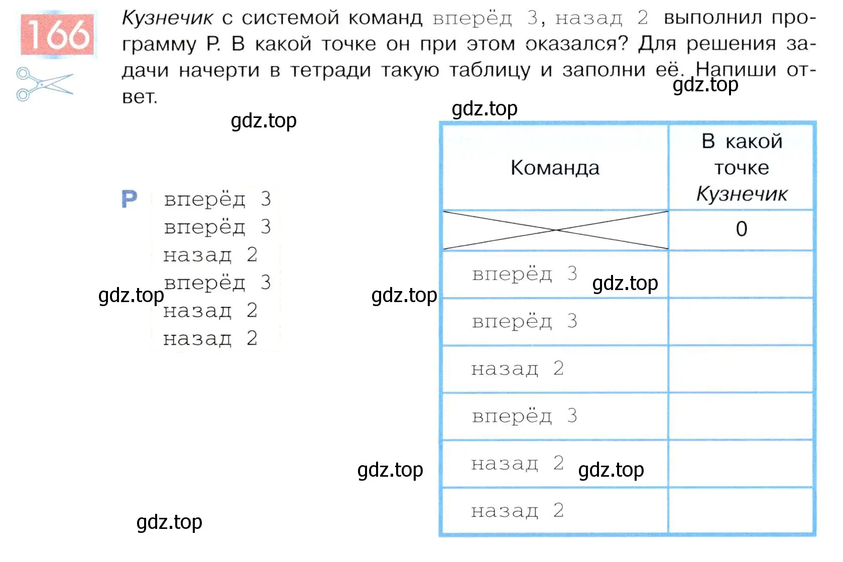 Условие номер 166 (страница 90) гдз по информатике 5 класс Семенов, Рудченко, учебник