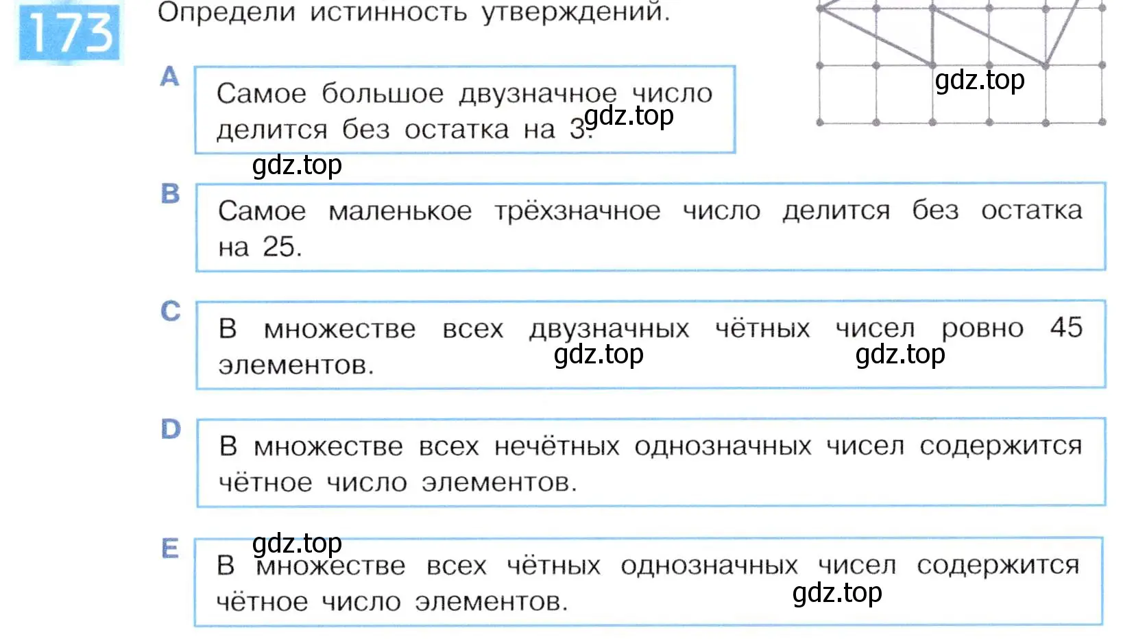 Условие номер 173 (страница 91) гдз по информатике 5 класс Семенов, Рудченко, учебник