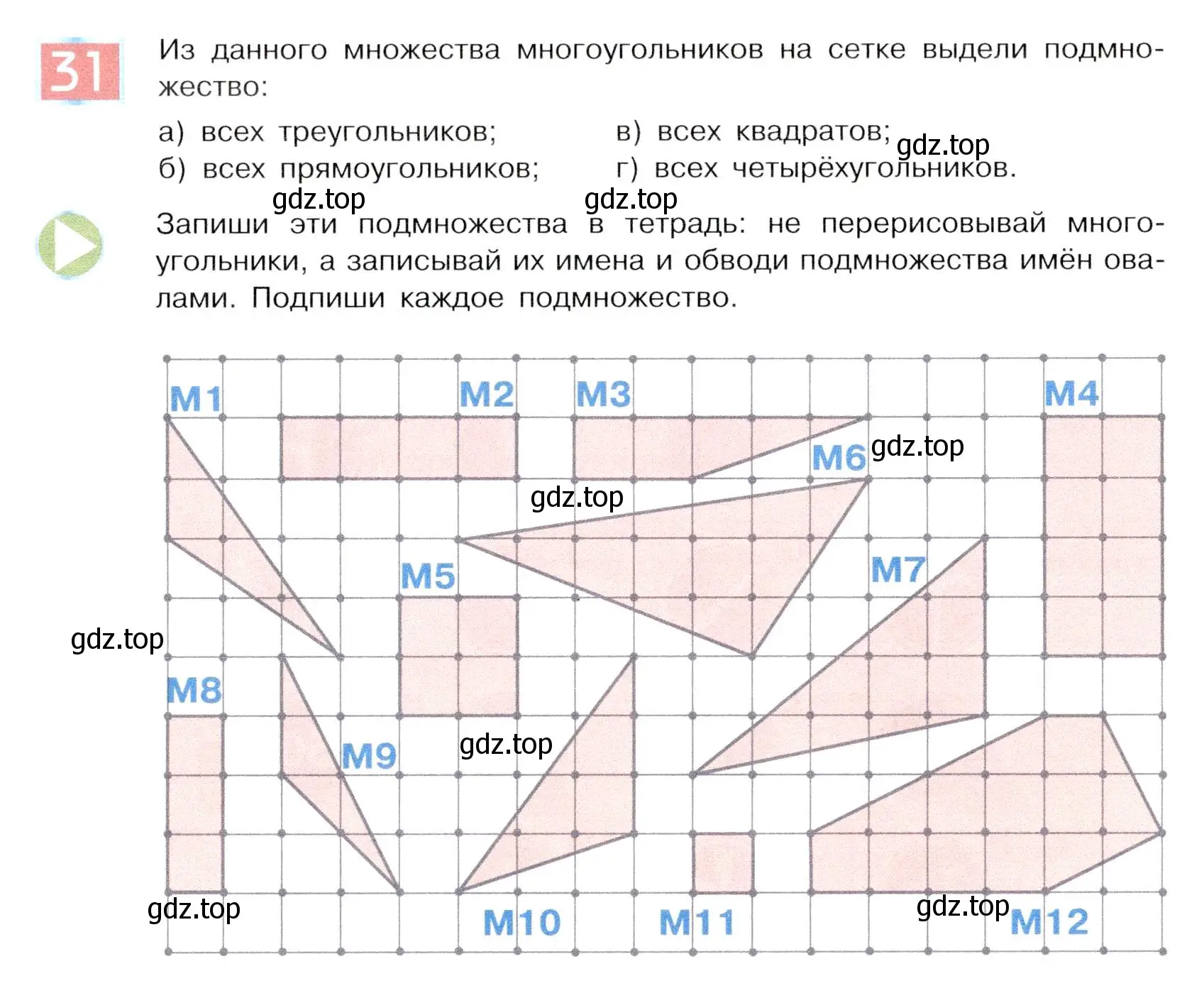 Условие номер 31 (страница 23) гдз по информатике 5 класс Семенов, Рудченко, учебник