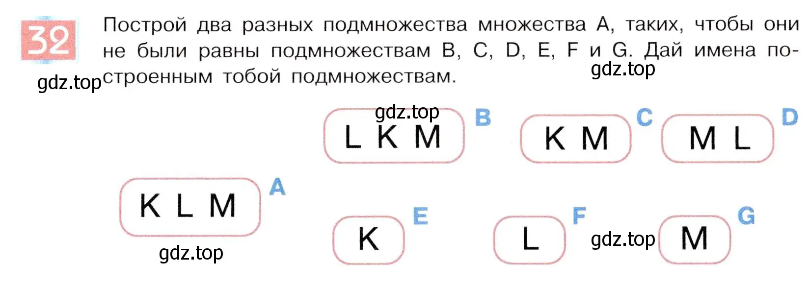 Условие номер 32 (страница 23) гдз по информатике 5 класс Семенов, Рудченко, учебник