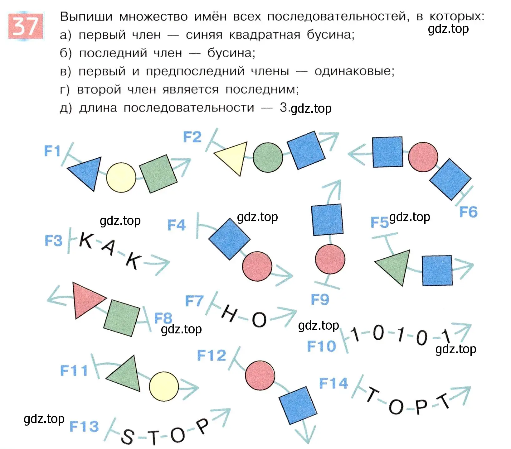 Условие номер 37 (страница 28) гдз по информатике 5 класс Семенов, Рудченко, учебник