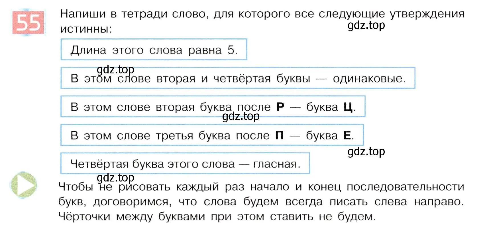 Условие номер 55 (страница 39) гдз по информатике 5 класс Семенов, Рудченко, учебник