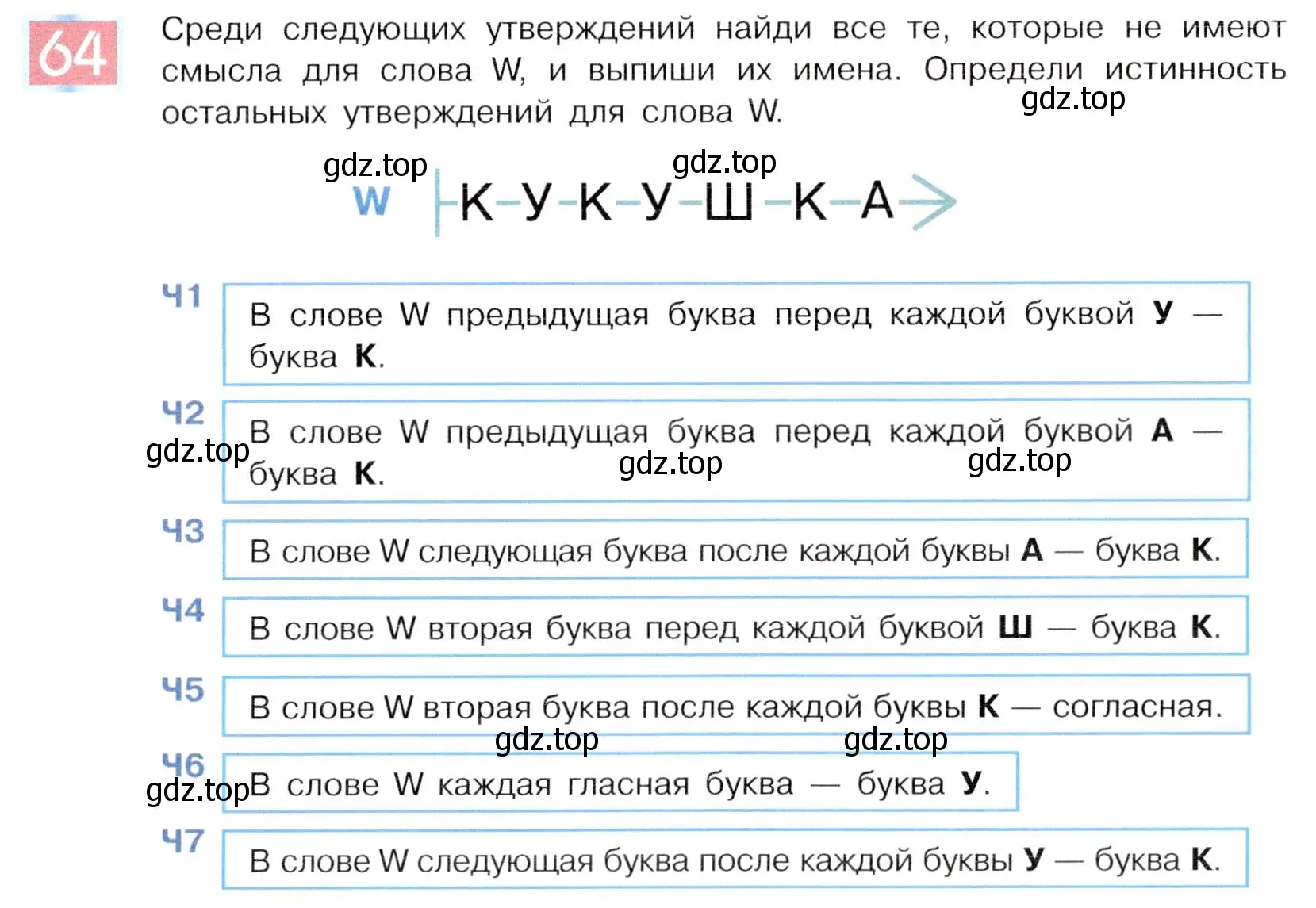 Условие номер 64 (страница 45) гдз по информатике 5 класс Семенов, Рудченко, учебник