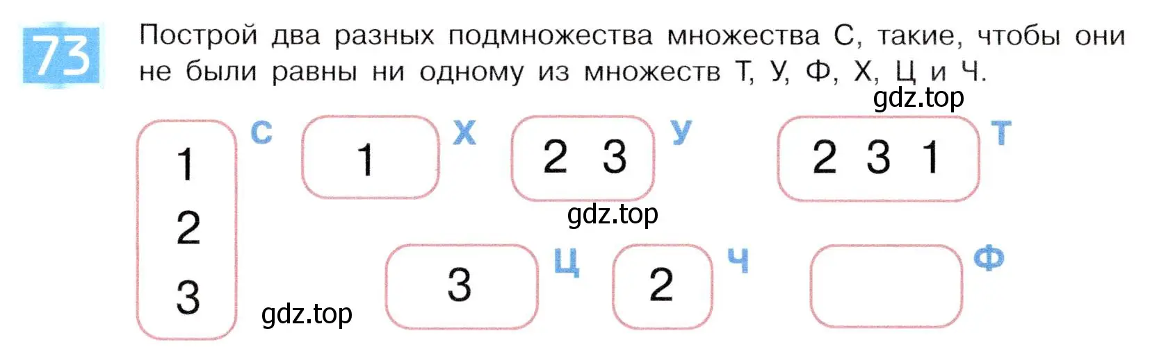 Условие номер 73 (страница 48) гдз по информатике 5 класс Семенов, Рудченко, учебник