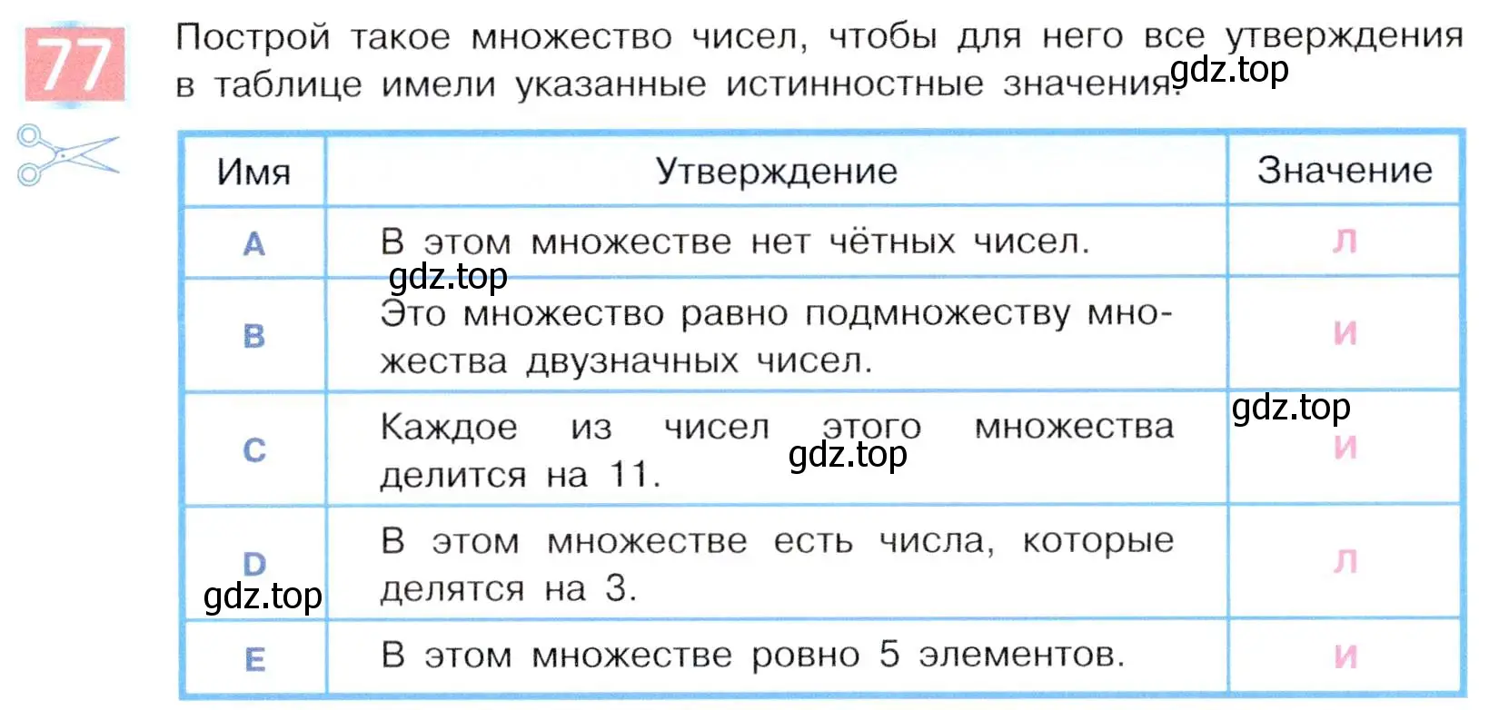 Условие номер 77 (страница 50) гдз по информатике 5 класс Семенов, Рудченко, учебник