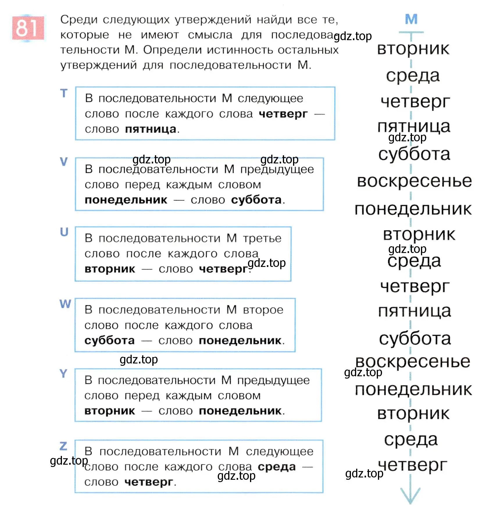 Условие номер 81 (страница 52) гдз по информатике 5 класс Семенов, Рудченко, учебник