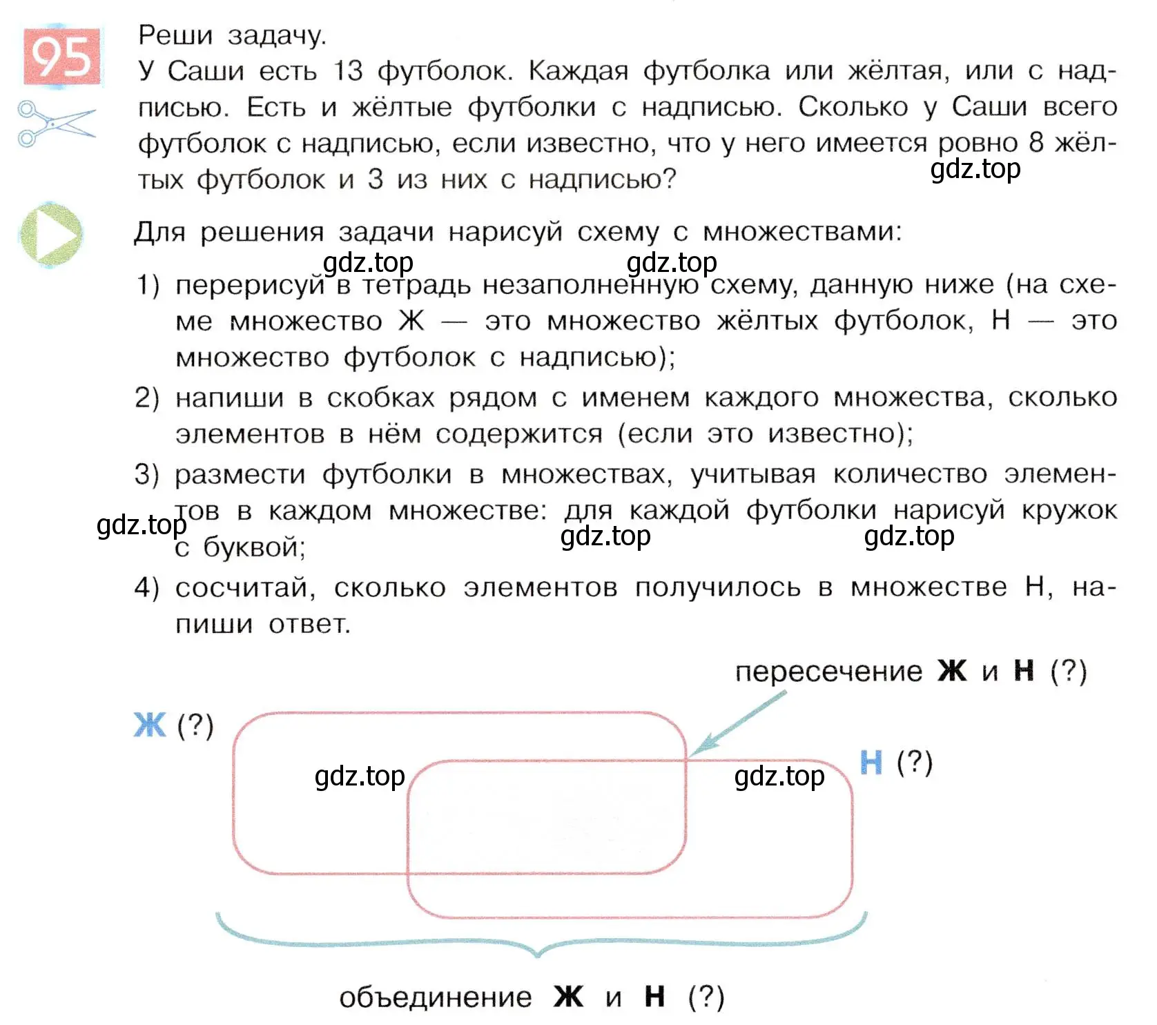 Условие номер 95 (страница 60) гдз по информатике 5 класс Семенов, Рудченко, учебник