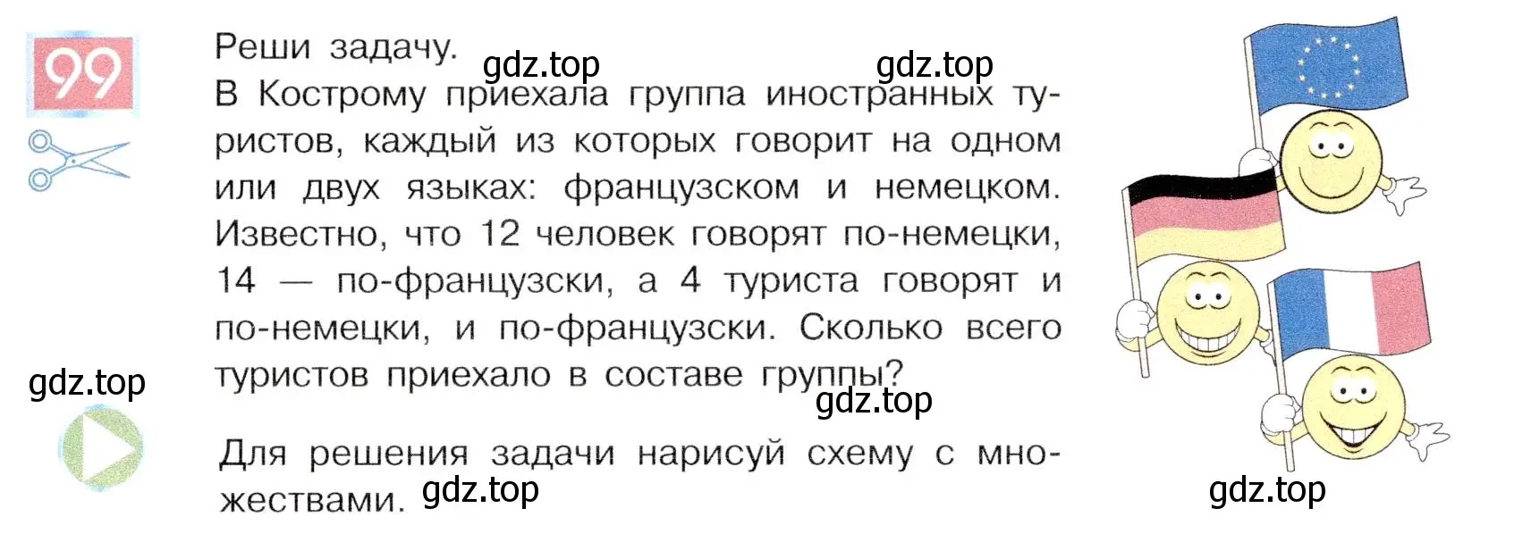 Условие номер 99 (страница 61) гдз по информатике 5 класс Семенов, Рудченко, учебник