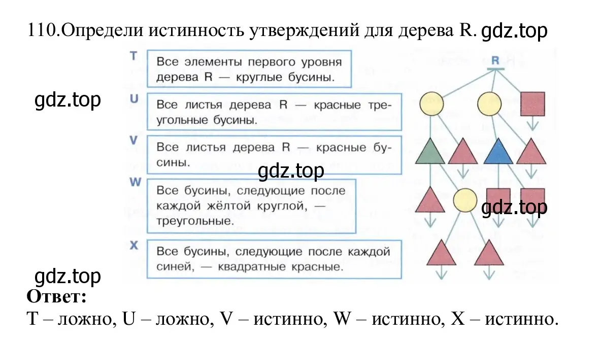 Решение номер 110 (страница 66) гдз по информатике 5 класс Семенов, Рудченко, учебник