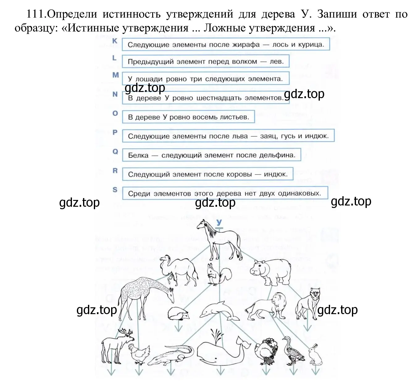 Решение номер 111 (страница 67) гдз по информатике 5 класс Семенов, Рудченко, учебник